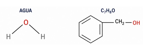 Estructura molecular